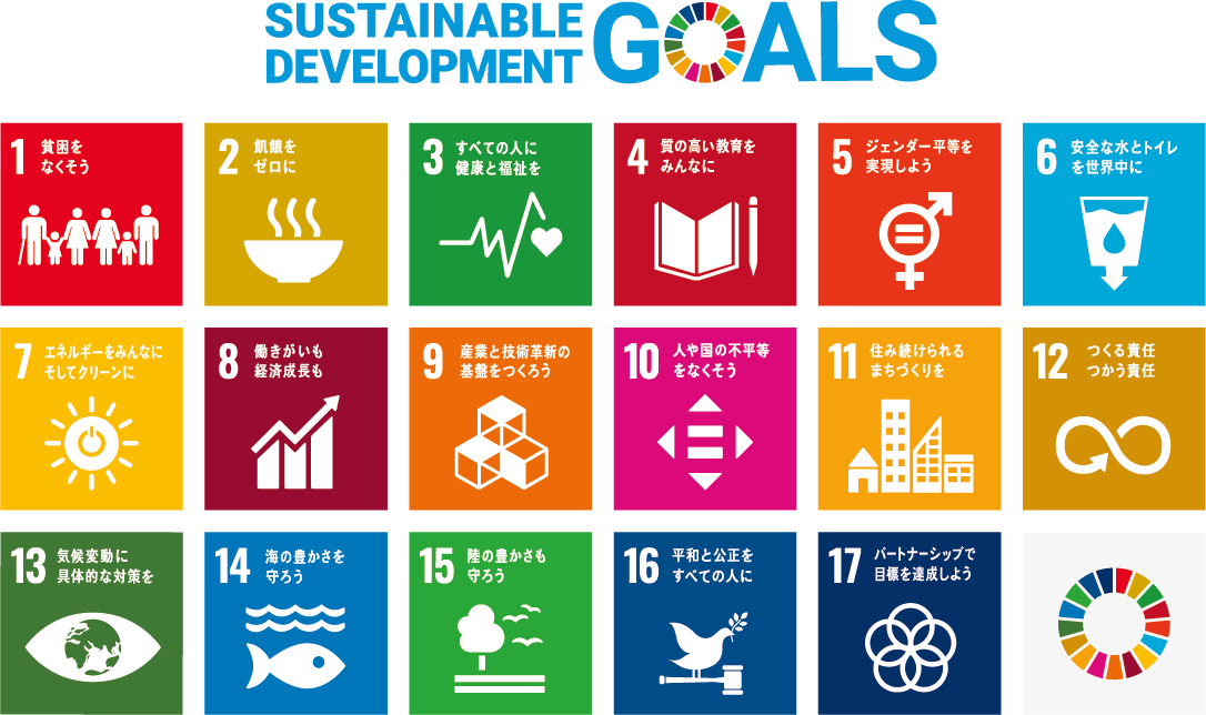 Sdgs List